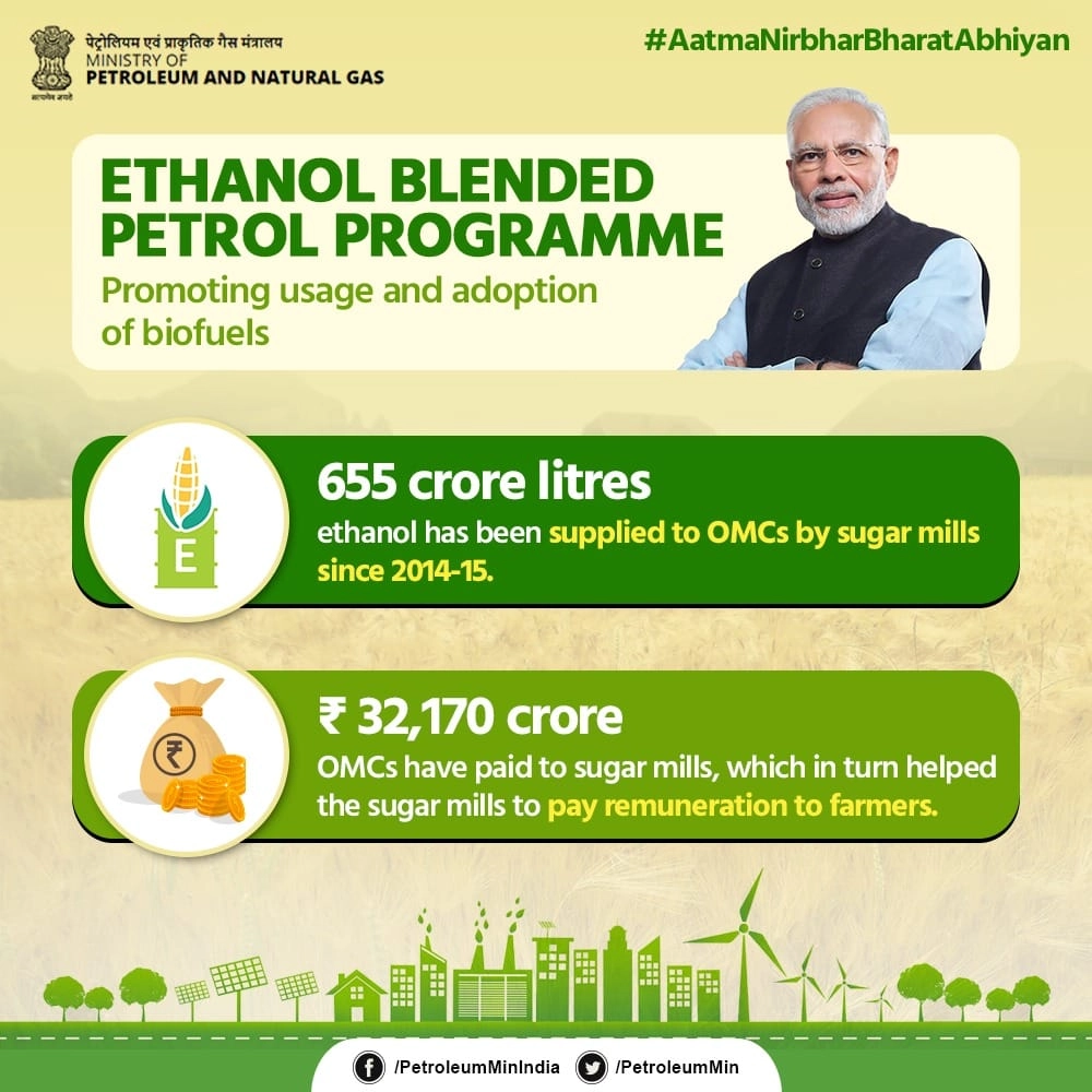 India's Ethanol Blending Policy