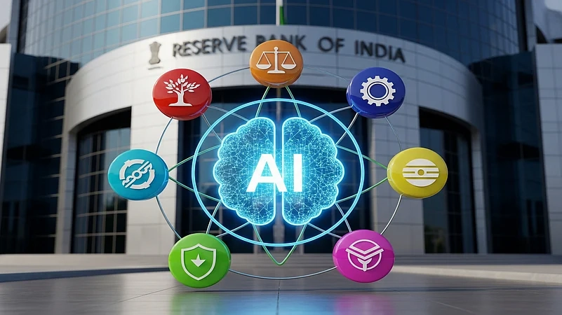 RBI's FREE-AI Framework
