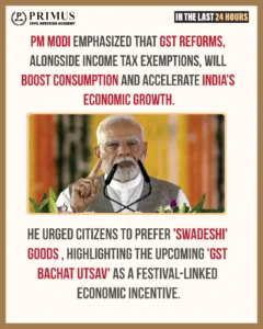 GST Reforms
