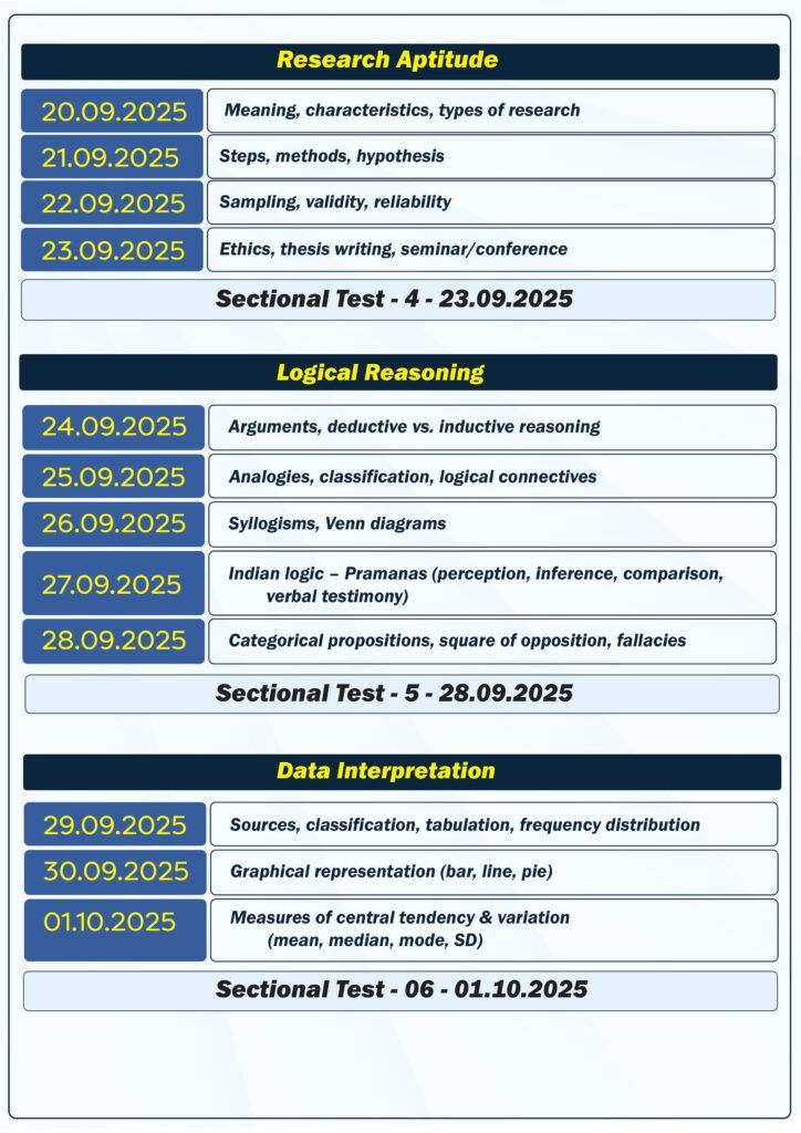 KSET 2025 Study Planner 02