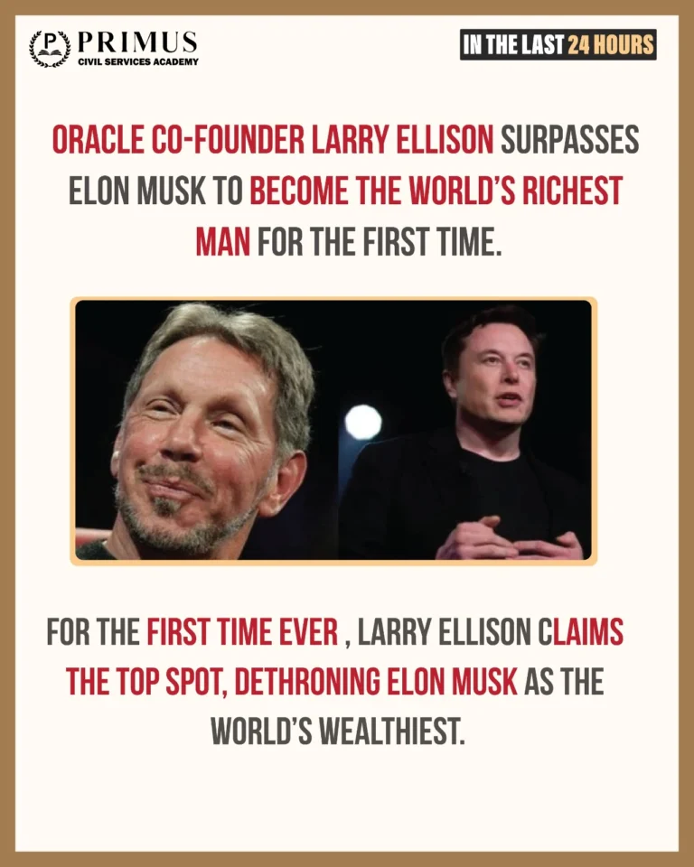 Oracle Larry Ellison topples Elon Musk to become the richest man in the world for the first time