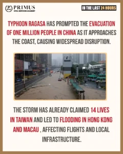 Typhoon Ragasa