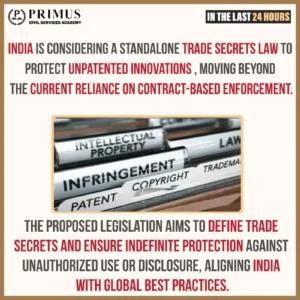 Trade Secrets Law