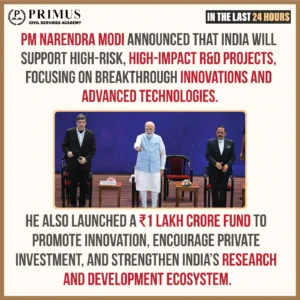 India backing high risk, high impact R&D projects: PM Modi