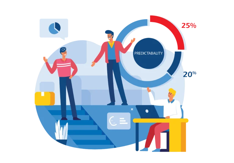 Predictability sociology