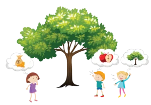 Sociology as a science-300x209